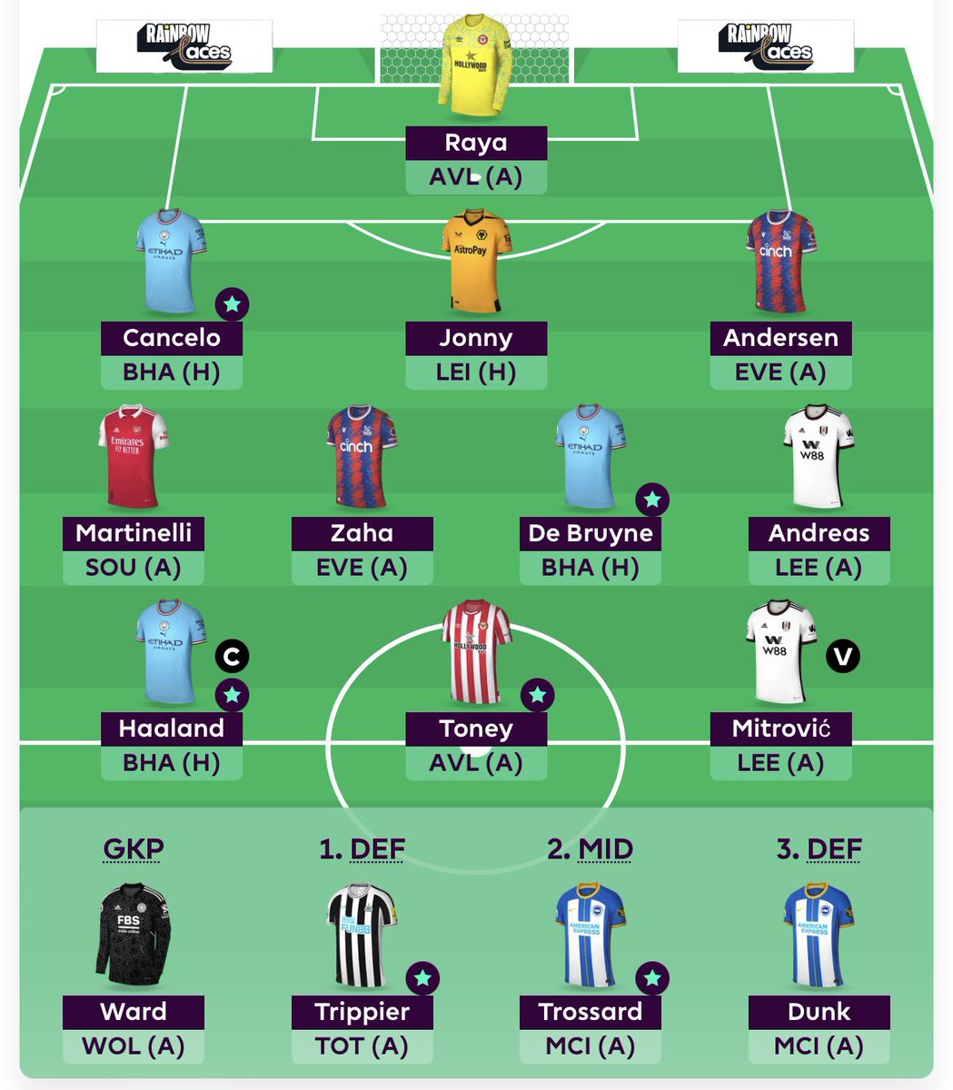 FPL_Teddy 🧸 tweet media