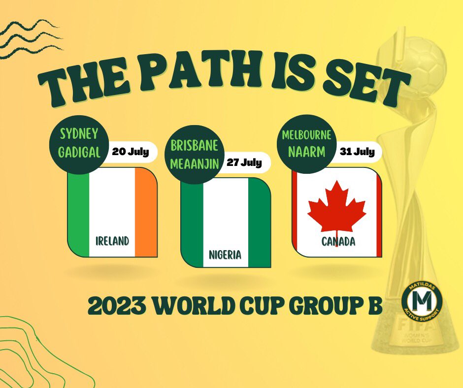 You should have already had the dates circled, now you can fill in the important information!

#2023WorldCup 
#FIFAWWC