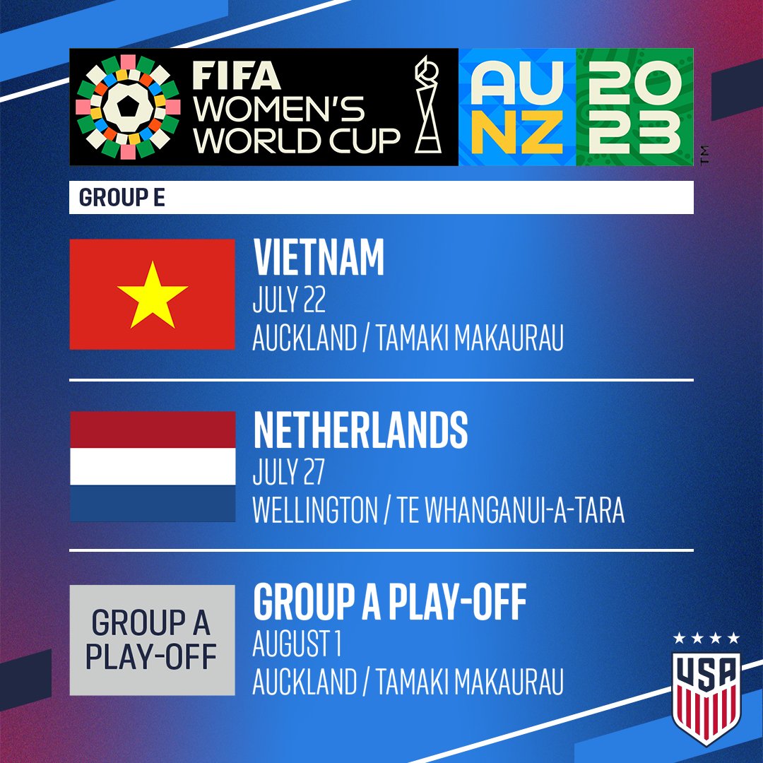 USWNT's tweet photo. While you were sleeping...

The 2023 FIFA Women's World Cup Draw occurred in New Zealand. ⤵️