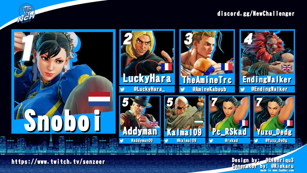 NCH EU Weekly #24 Results! 

Snoboi take his 4th Weekly Wins! 
This tournament could have been called "French Connection", lot of French in this Top 8, was nice to see.
GG everyone, see you next week! 

1/2