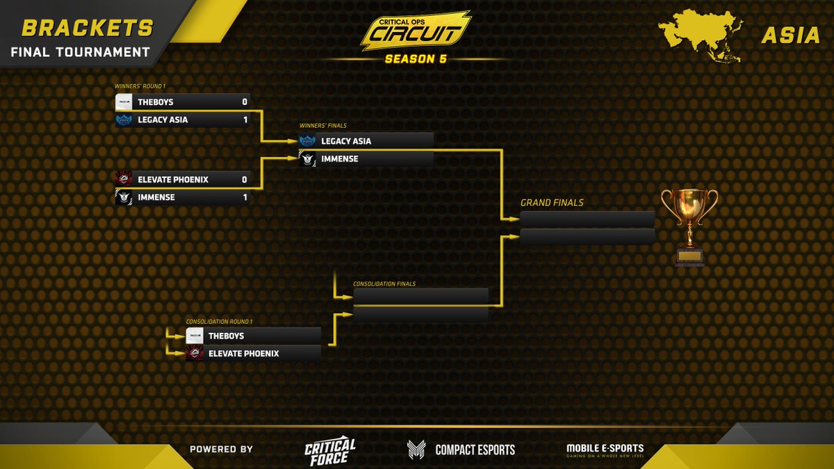 Compact Esports tweet media