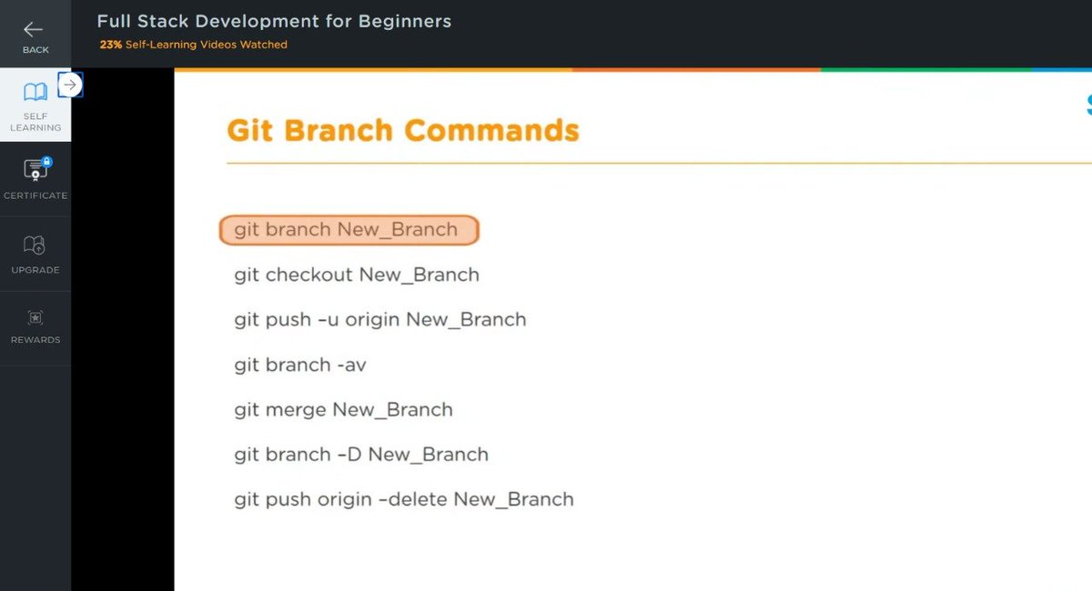 Abhinav__dubey's tweet image. FSD Day 2
I get up a lot of knowledge regarding #gitbash commands and #github.
Key ideas I pick up include:
-Repository making
-Brach making and managing
-Updation and publishing
-push and delete
-Http and SSH connections
-Local and live Git
using Github and commands