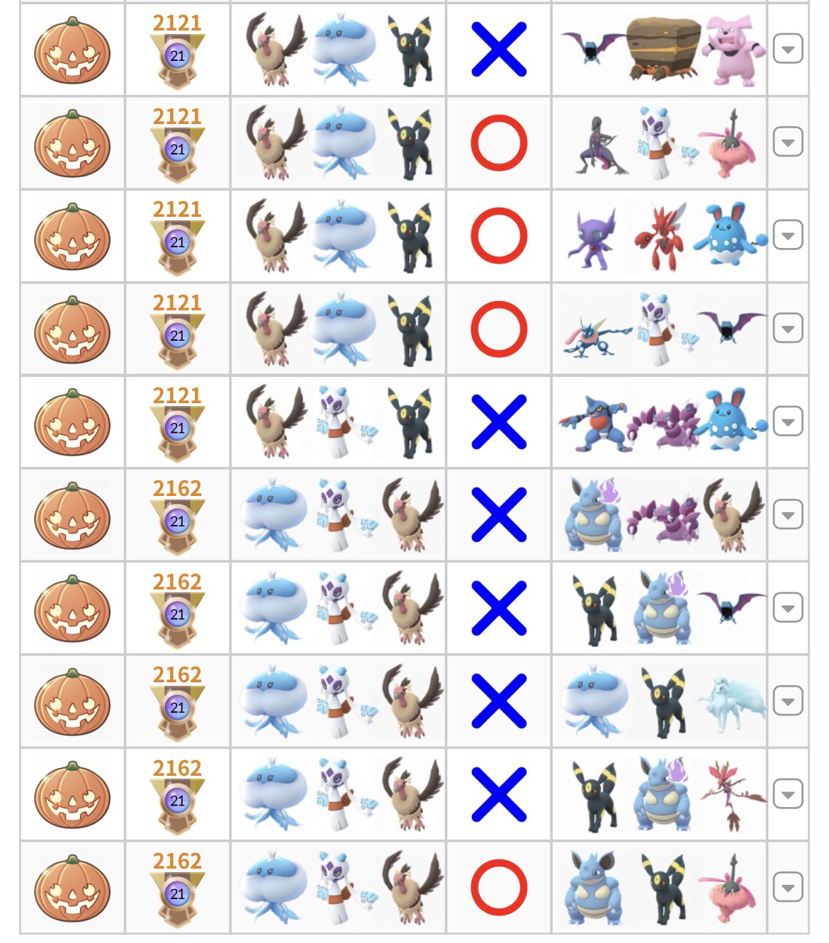 ハロウィンカップ Twitter Search Twitter