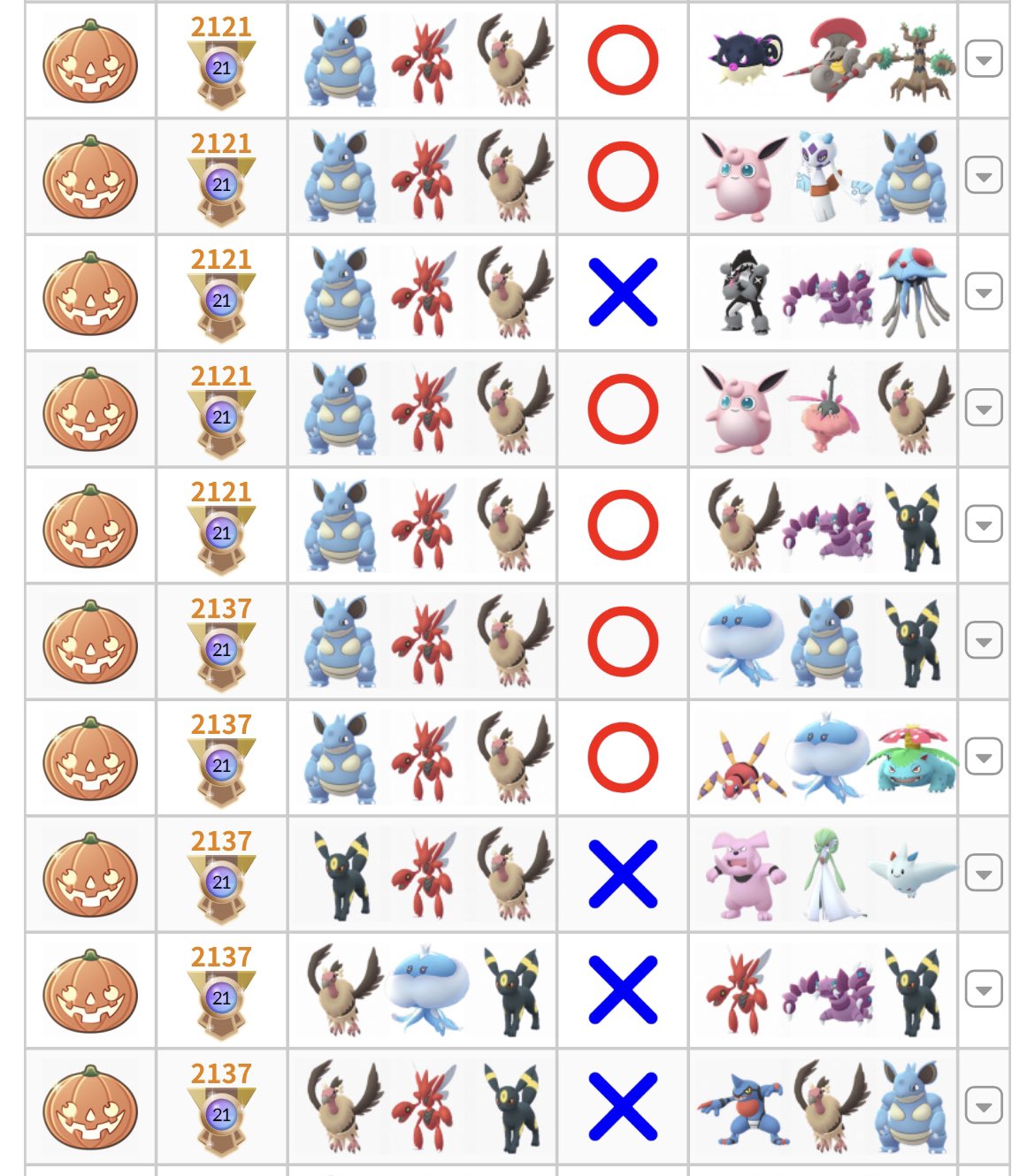 ハロウィンカップ Twitter Search Twitter