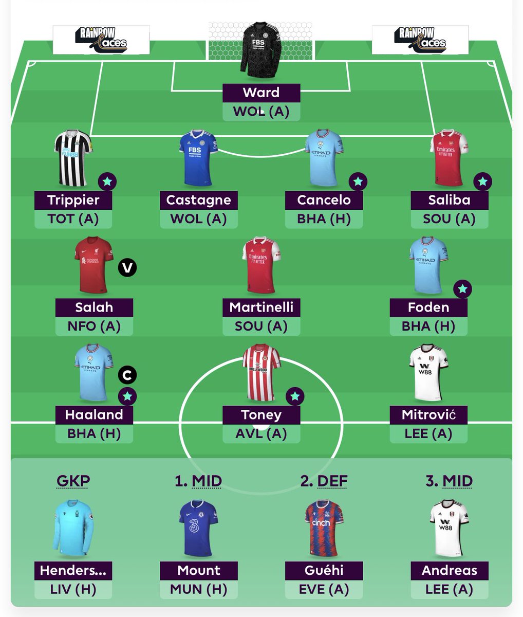 FPLBonus's tweet image. #FPL #GW13

Foden in ✅
Mount gets the short straw and is benched 😬