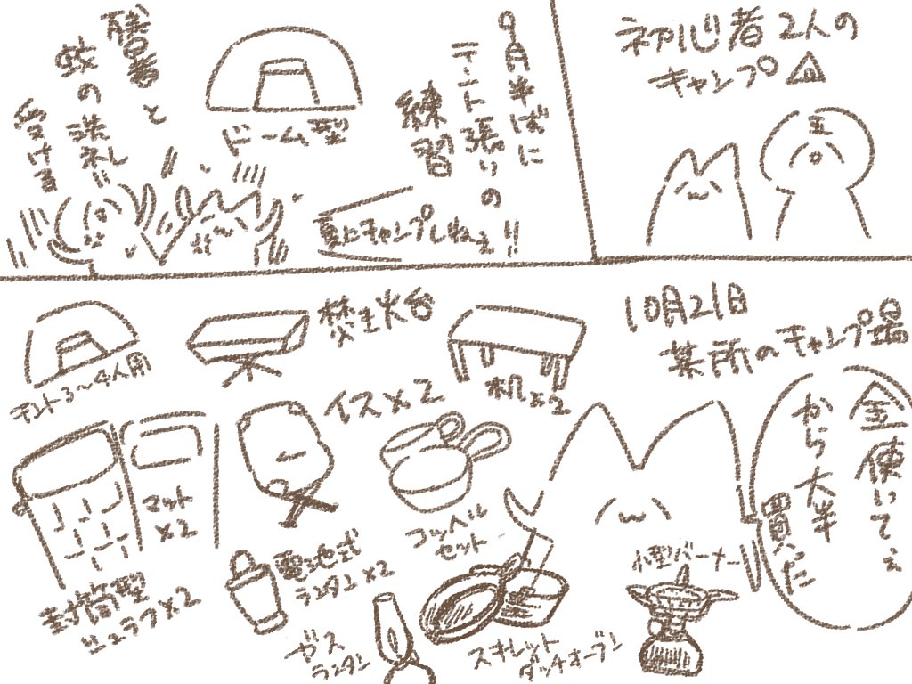 豪気な友達とキャンプしたプチ話 