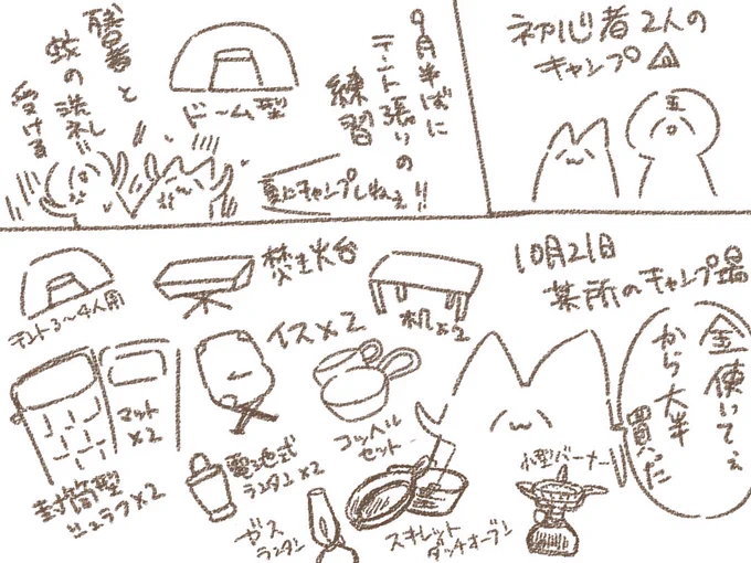 豪気な友達とキャンプしたプチ話 