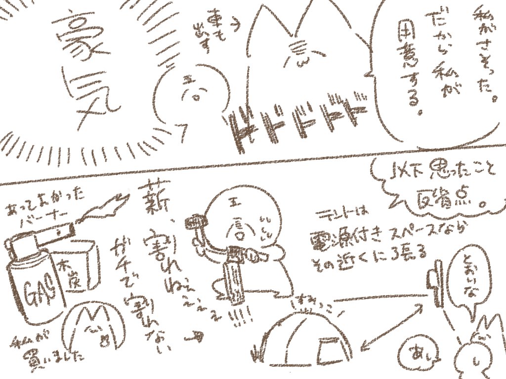 豪気な友達とキャンプしたプチ話 