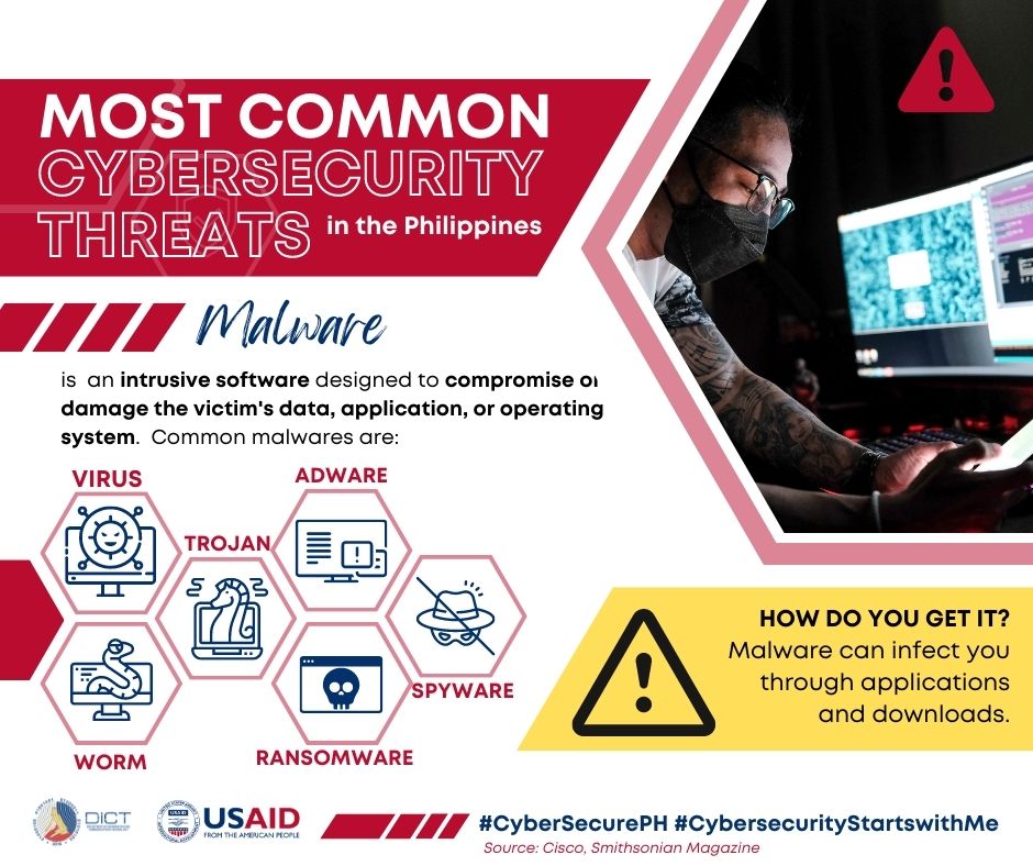 What is malware and how can it infect you? #NationalCybersecurityAwarenessMonth #CybersecurePH @DICTgovph