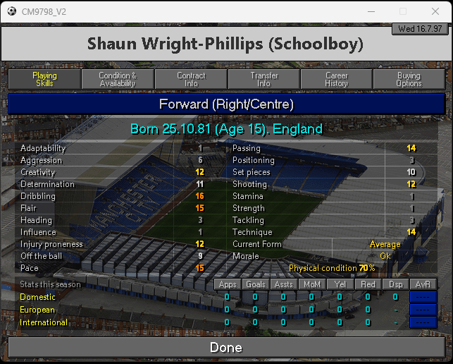 Happy birthday Shaun Wright-Phillips  