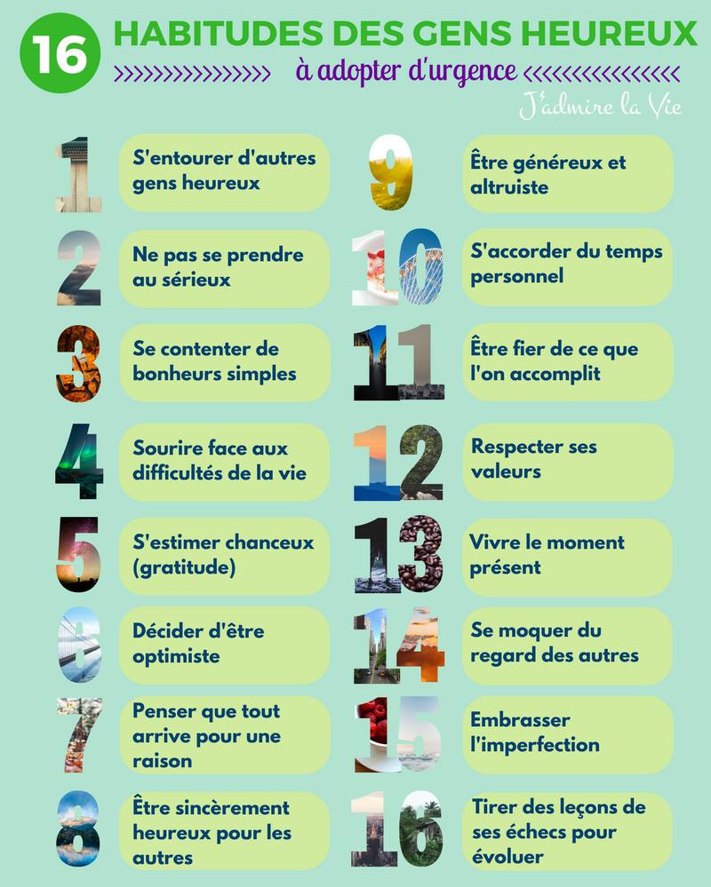 Les 16 habitudes des gens heureux... à adopter d'urgence !

#lifestyle #vieprivéeviepro #Management #infographie