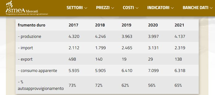 sergiosaia's tweet photo. Il #ministero dell’#agricoltura e #sovranità #alimentare: conflitto tra #sostanza e giri di parole

La mia opinione. Il testo è lungo per cui non posso incollarlo in questa sede. Per leggerlo, lo trovate qui 

https://t.co/fR8wEZhSk5

#GovernoMeloni #francescolollobrigida #Mipaaf https://t.co/vAHq6wOq0j