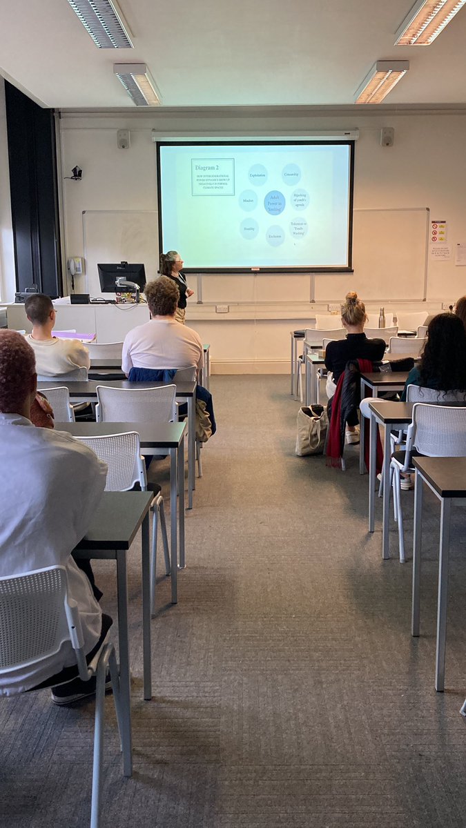 Powerful workshop by Lucy all about young people in policy making. Drawing on her own experience as well as on some research she has done! 

#youngpeople #cop26 #politics #lcoy22