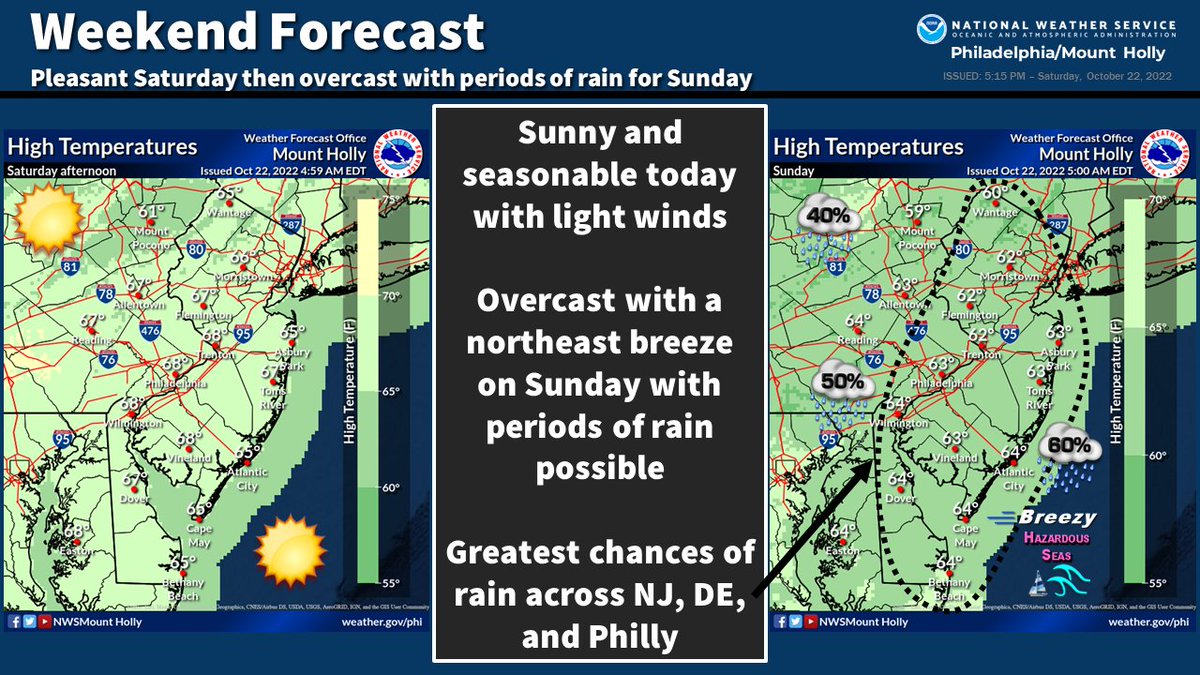 NWS Mount Holly tweet media