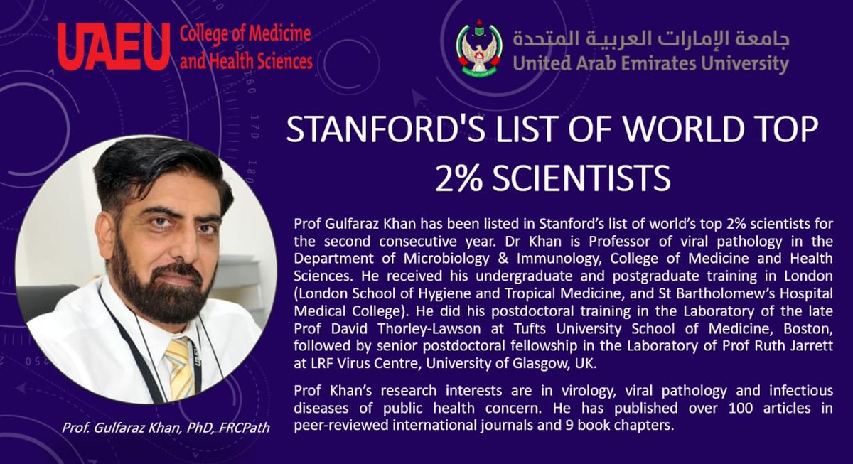 Pleased and privileged to be included in #Stanford's list of world's top 2% #scientists (in both, career list and single year list) for the second consecutive year.