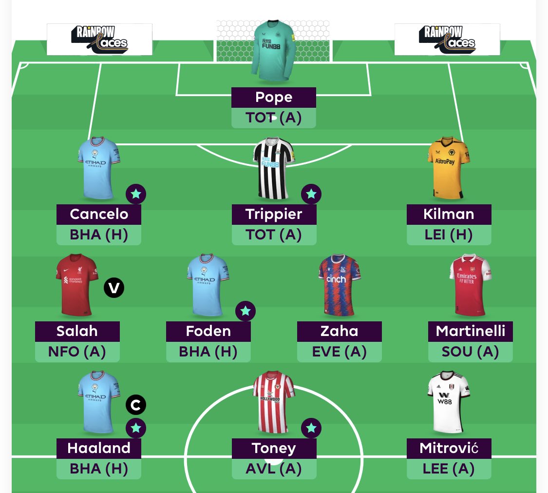 BlitzFpl's tweet photo. @FPLKSI Preach my brother 💪🏼 https://t.co/aKBbM59krp