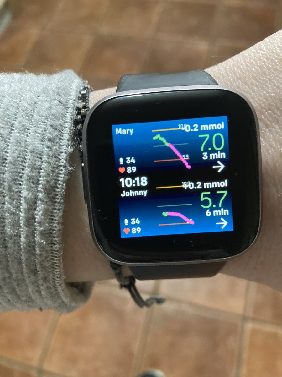 My watch charged up! So far, so good 🤞 🏉 Now it’s off to some T1D sewing! #RemoteParentingT1D #WeAreNotWaiting