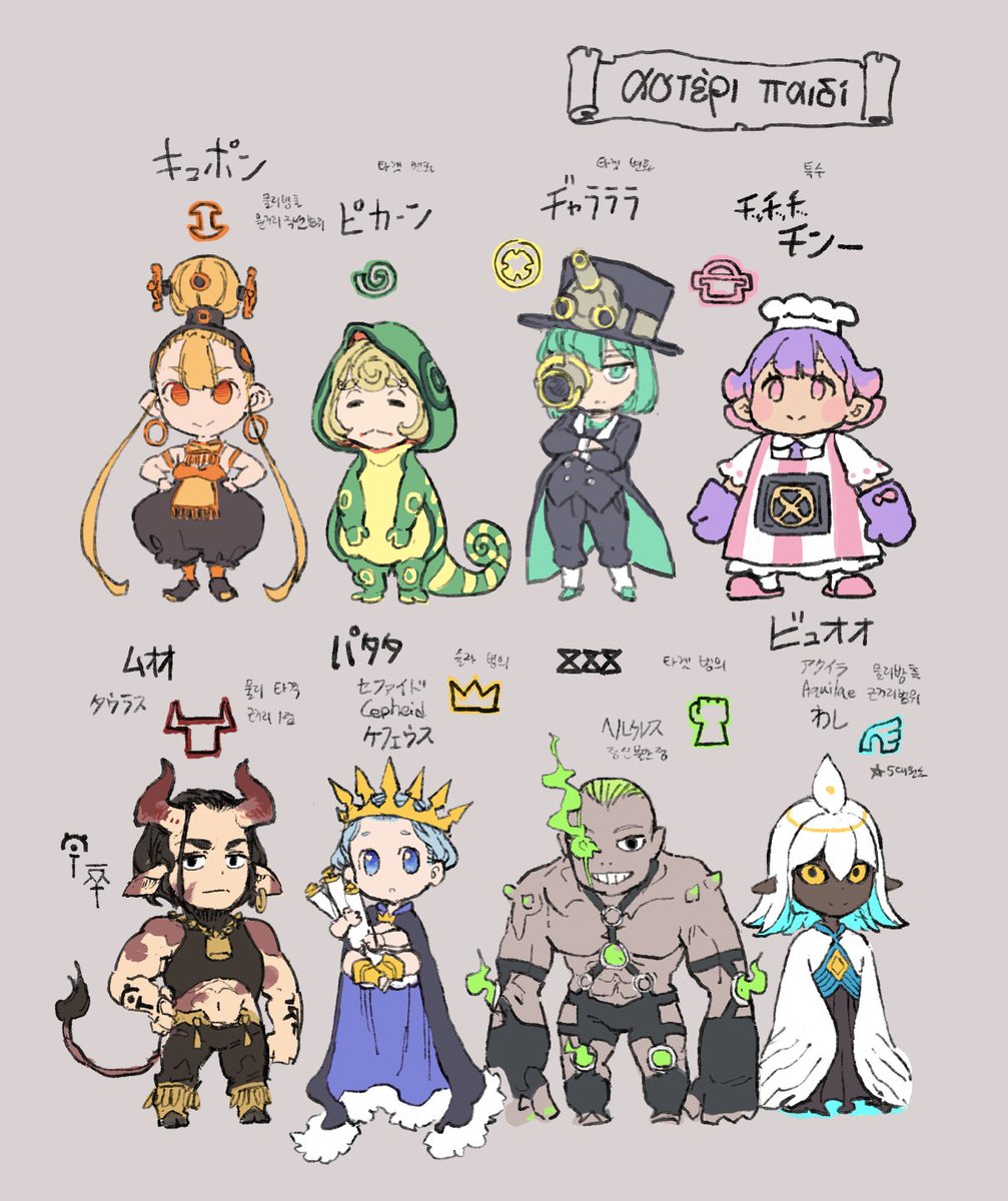 星使いセレナはプロット描く前にこういうシートを先に描いて想像を膨らます手法でやっております。
ゲーム作りみたいで楽しいです 