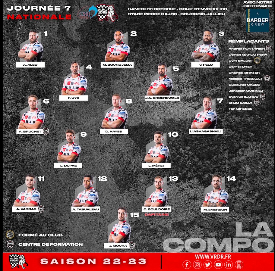 VRDRrugby's tweet photo. 📋 𝐂𝐎𝐌𝐏𝐎 | @CSBJ_Officiel vs 𝗩𝗥𝗗𝗥
présentée par notre partenaire Barber CREW Valence - Barber CREW Bourg de Péage
🛡 Découvrez les 𝗗𝗮𝗺𝗶𝗲𝗿𝘀 qui affronteront les Berjalliens. pour cette 7ème journée de nationale !
𝑨𝒍𝒍𝒆𝒛 𝑫𝒂𝒎𝒊𝒆𝒓𝒔 🏁
#CSBJVRDR https://t.co/1EVg5xjR5O