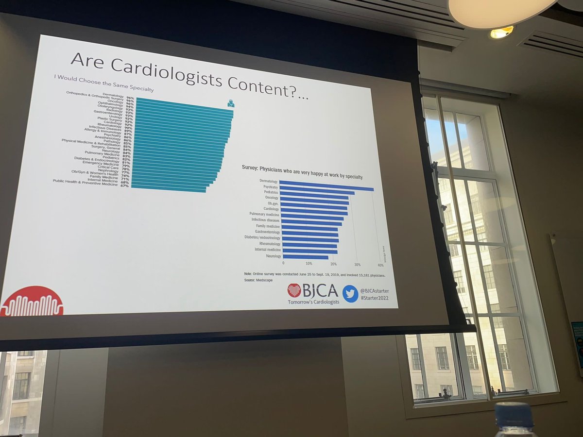 And we’re underway!