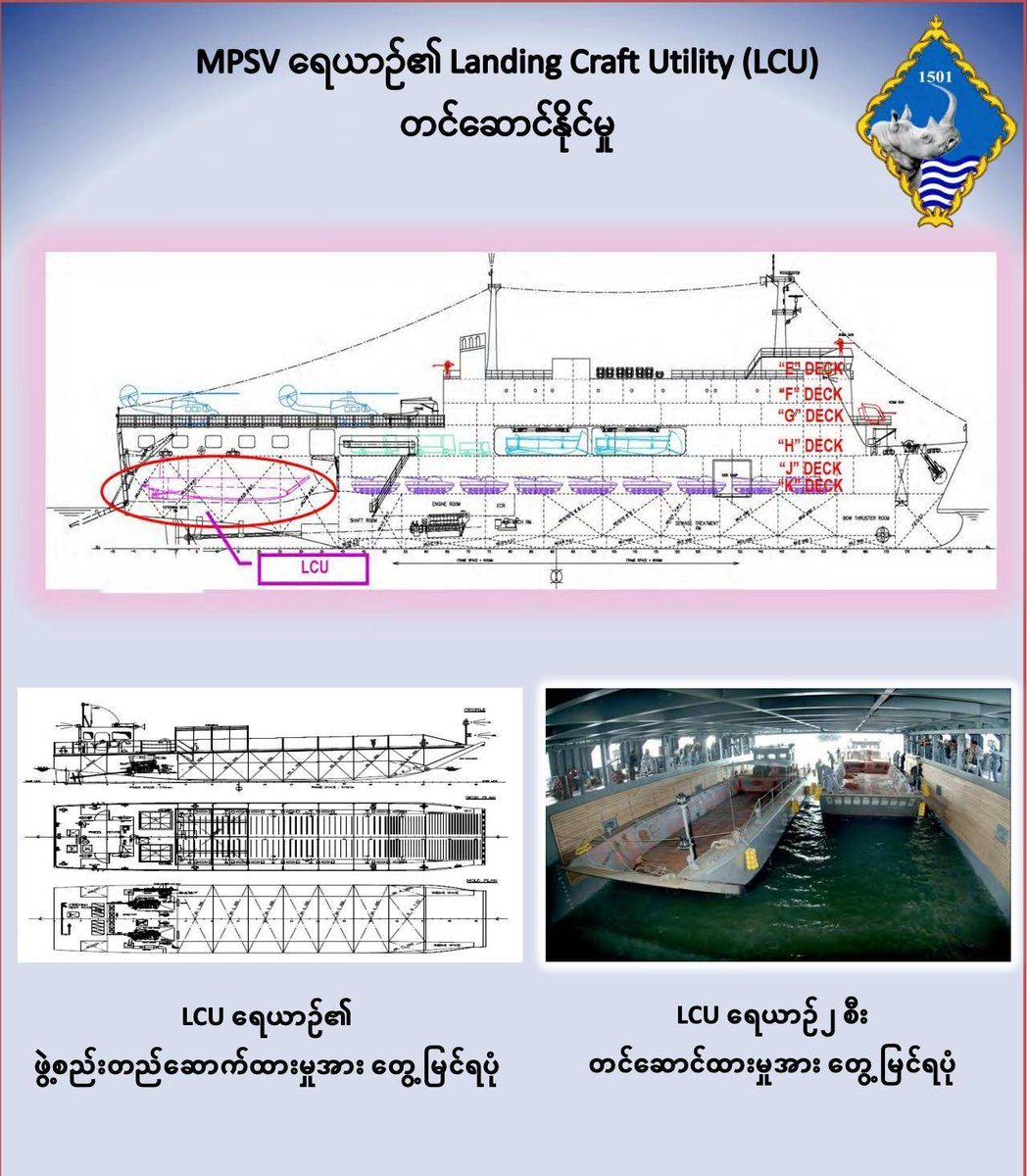 CDMမှာ ပါဝင်လာသူ မြန်မာ့ရေတပ်မှ အုပ်ခွဲတပ်ကြပ်ကြီး မြတ်မင်းသူက တောင်ကိုရီးယားရဲတပ်ဖွဲ့ဆီ တရားဝင်တင်သွင်းခဲ့တဲ့ သက်သေအထောက်အထားတွေမှာ သင်္ဘောရဲ့ မူလဒီဇိုင်းပုံတွေအရ သင်္ဘောကိုစစ်ဘက်အသုံးပြုမယ့် ကုန်းရေနှစ်သွယ်သုံး တိုက်ခိုက်ရေး စစ်သင်္ဘောအဖြစ် တည်ဆောက်ခဲ့တာဖြစ်ကြောင်းသက်သေပြနေ။ ၄/