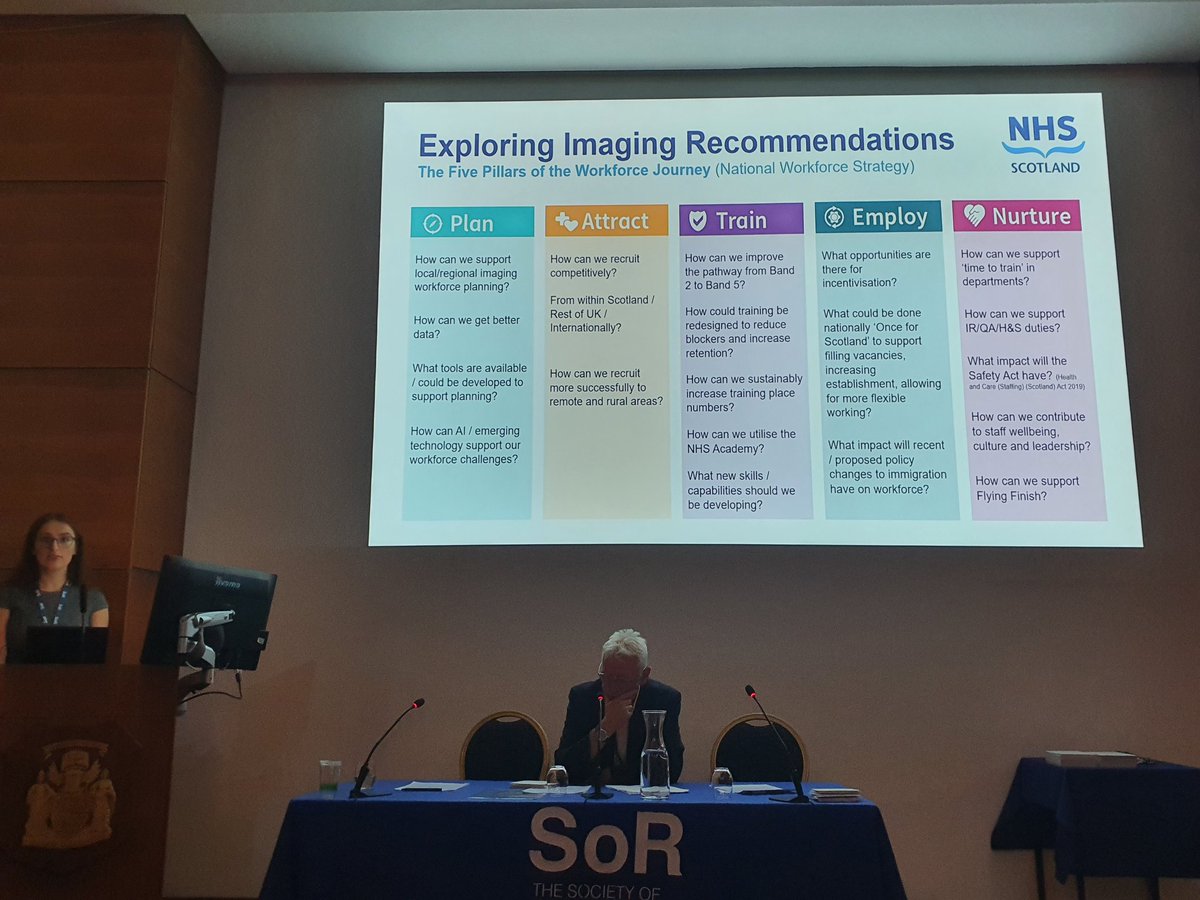 Radiology Workforce planning at the Scottish Council study day <a href="/SCoRMembers/">SCoR Members</a> <a href="/SCoRScotland/">SCoR Scotland Members</a> <a href="/sharryscotland/">Sharon-S</a> <a href="/ClaireCurrie9/">Claire Currie</a>