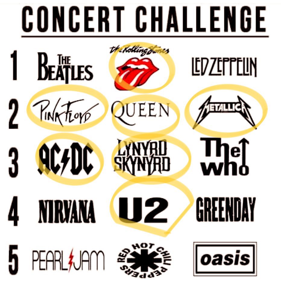 henriksenjohn1's tweet photo. @RnRNationlive @RnRliveRadio I’ve Seen 7. https://t.co/mZmx6ixFEo
