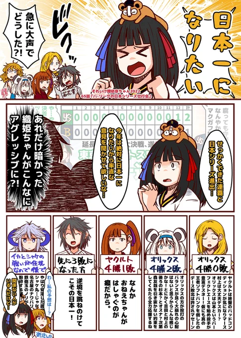 それいけ鯉依奈ちゃん 2022
第65話『パ・リーグの日本シリーズ壮行会』

菊花賞の予想で沸くパ・リーグの仲間たちを前に
ついに織姫ちゃんが自分の殻を破ってオリックスが日本一になりたいと叫ぶ。
織姫ちゃんの成長を見届けた愉快な仲間たちは
各々の予想を述べるのでした。

#それいけ鯉依奈ちゃん 