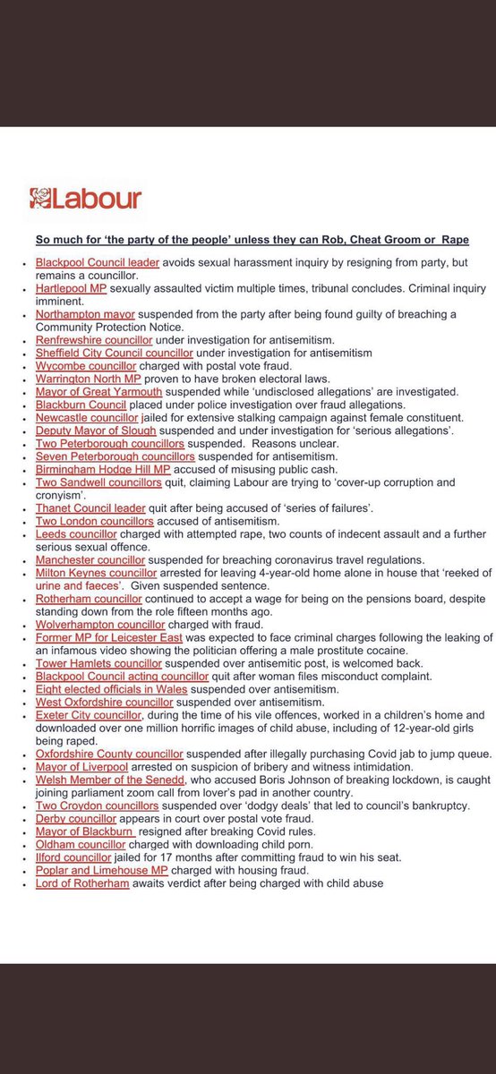 Here is a list of labour MPs that need exposing.Don’t expect to see this on our corrupt main stream media any time soon.They only report birthday parties for prime ministers.
