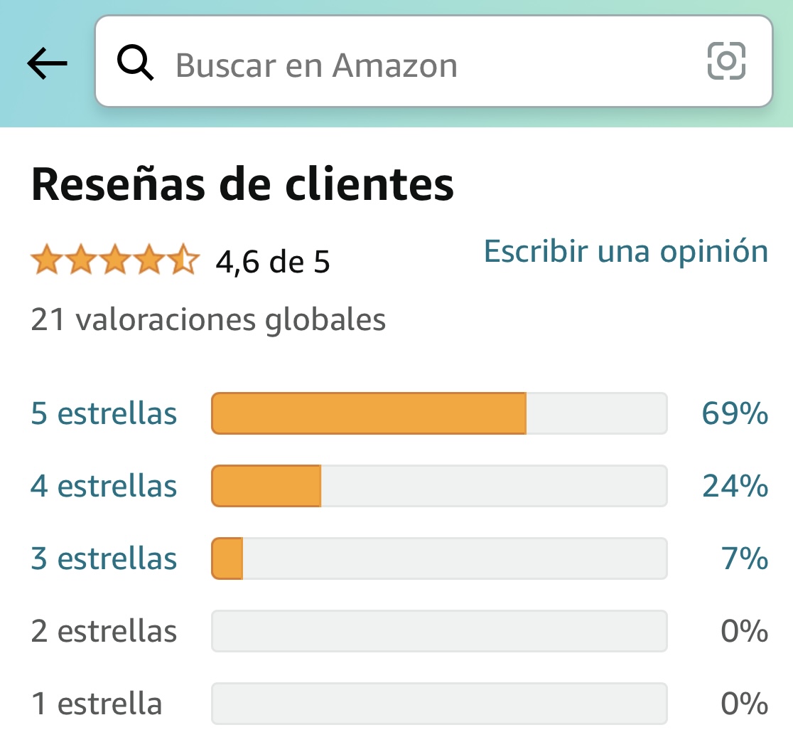 kikollan's tweet photo. Resulta que ‘Piensa claro’ tiene ya 21 reseñas en Amazon y siguen siendo muy buenas: ¡Gracias!

Si te lo estas pensando, aquí tienes las reseñas. Y si lo has leído y te ha gustado: ⭐️⭐️⭐️⭐️⭐️
https://t.co/IF7TYgoZA5 🔗 https://t.co/ShPBFcjUO2