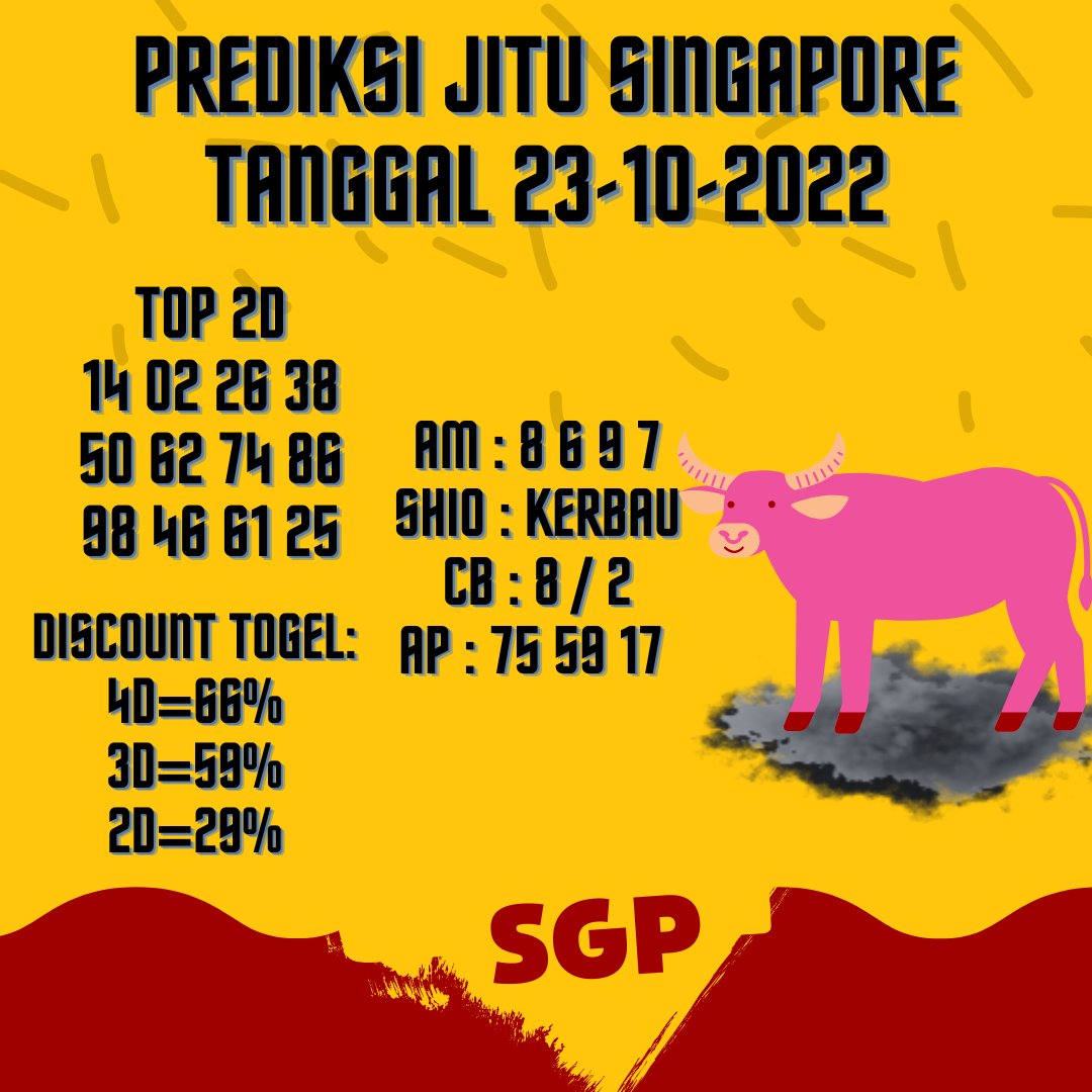 4dMelawai's tweet photo. #togelhongkong #prediksitogel #togelsydney #togelsingapore #judionline #bandartogel #togelsgp #togelhk #agentogel #togeljitu #togelterpercaya #togelindonesia #prediksisgp #prediksihk #livecasino #bocorantogel #prediksisydney #judionlineresmi #prediksijitu #juditogel #angkajitu https://t.co/zGtMkknpWI