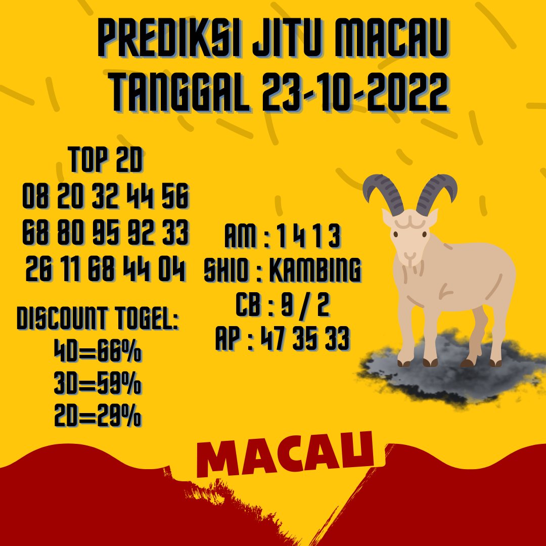 4dMelawai's tweet photo. #togelhongkong #prediksitogel #togelsydney #togelsingapore #judionline #bandartogel #togelsgp #togelhk #agentogel #togeljitu #togelterpercaya #togelindonesia #prediksisgp #prediksihk #livecasino #bocorantogel #prediksisydney #judionlineresmi #prediksijitu #juditogel #angkajitu https://t.co/0jQVns64Jt