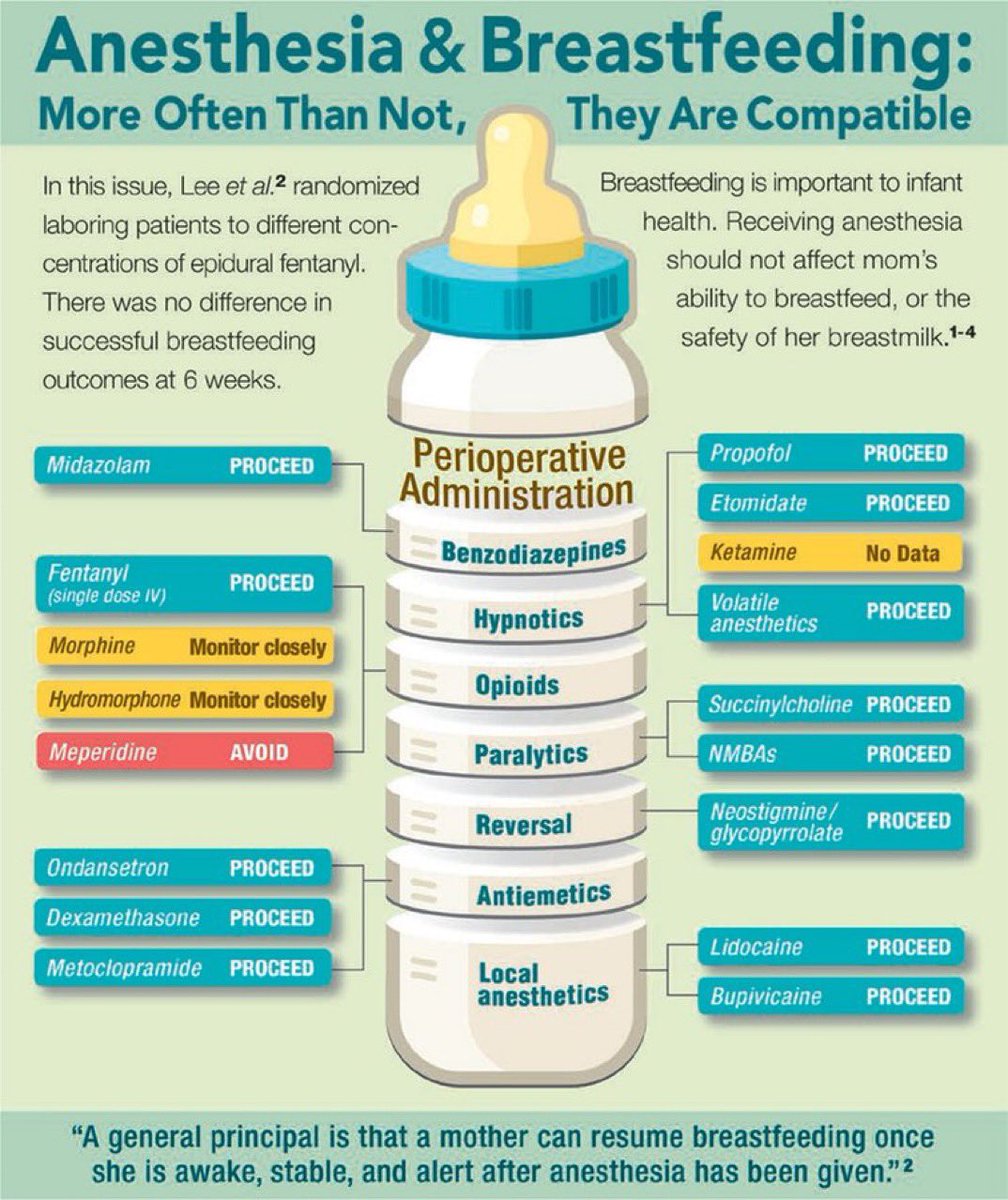 OBsleepmerchant's tweet photo. @drsas27 @OAAinfo @SOAPHQ @ruthi_landau @Assoc_Anaes Certainly very comprehensive as expected from @Assoc_Anaes. I remember this one, but almost sure there is something newer? #OBAnes #ANES22 @OAAinfo @SOAPHQ @ruthi_landau @noolslucas @Eltonchris @LimGrapes @emilysharpe https://t.co/cSGMaUbO8R