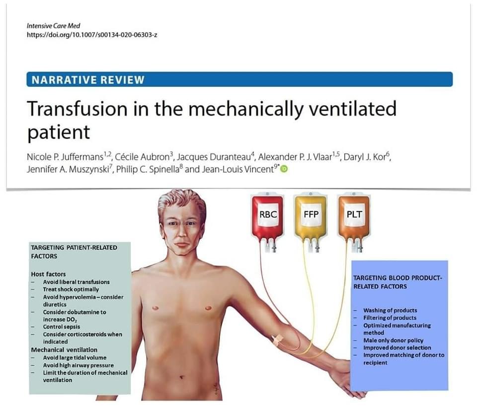 Transfusión en ventilación mecánica
🅰️🅱️🆎🅾️La literatura actual apoya el uso de estrategias restrictivas de transfusión en la mayoría de las poblaciones en estado crítico. 
 👇🔸👇🔸👇🔸👇
link.springer.com/epdf/10.1007/s…