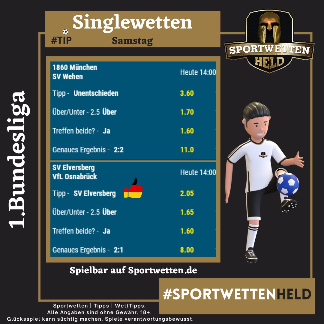 SportwettenHeld's tweet photo. Mein Aufsteiger-Favorit heißt "#SV07Elversberg"
Viel Glück!

#SportwettenHeld #WettTipps #Bettingtips #GamblingTwitter #Tipico_DE #vip_bettingtips #Fußball #bet365DE #Unibet_DE #Bwin_DE #wettbasis #bet #betathomecom #3_liga #TSV1860 #lilaweiss #SVWW_official #DFB #DFB_Akademie https://t.co/UXsh8yKDfC