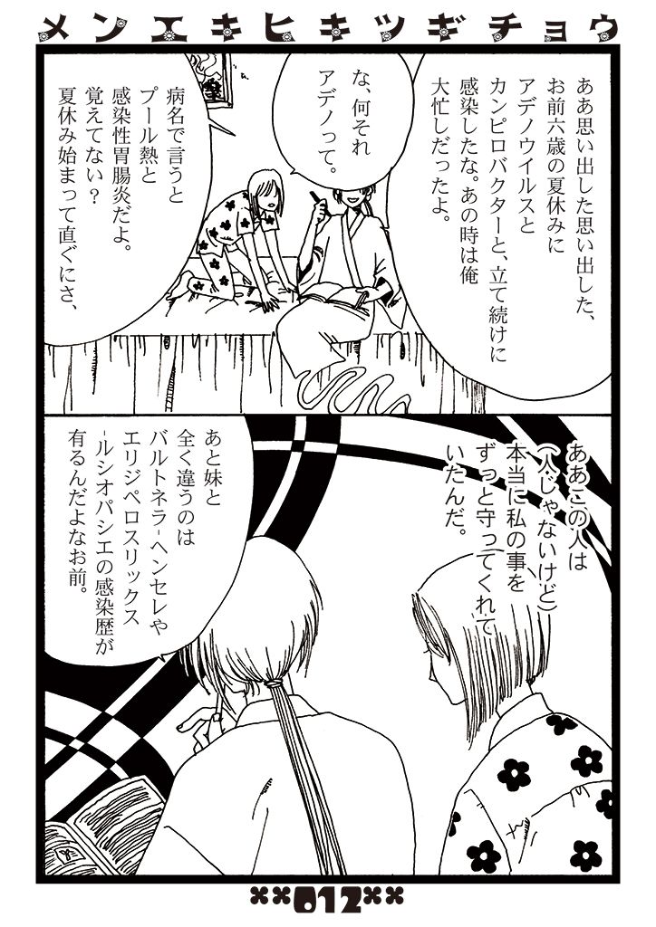 (3/4) 
