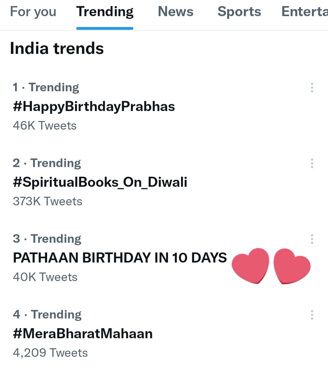 BrijwaSRKman's tweet photo. Megastar @iamsrk Rampage

PATHAAN BIRTHDAY IN 10 DAYS https://t.co/lxGVqZecDh