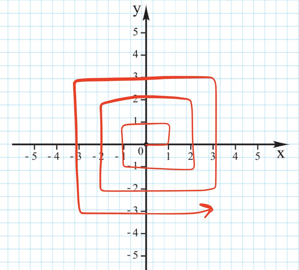 LiveOverflow 🔴 tweet media