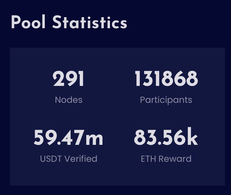Luke91837's tweet photo. Global user participation.🔔🔔
Daily visible earnings, storage model, higher interest rates than banks, easy to operate, unlimited earnings https://t.co/F8iYK9BGrV