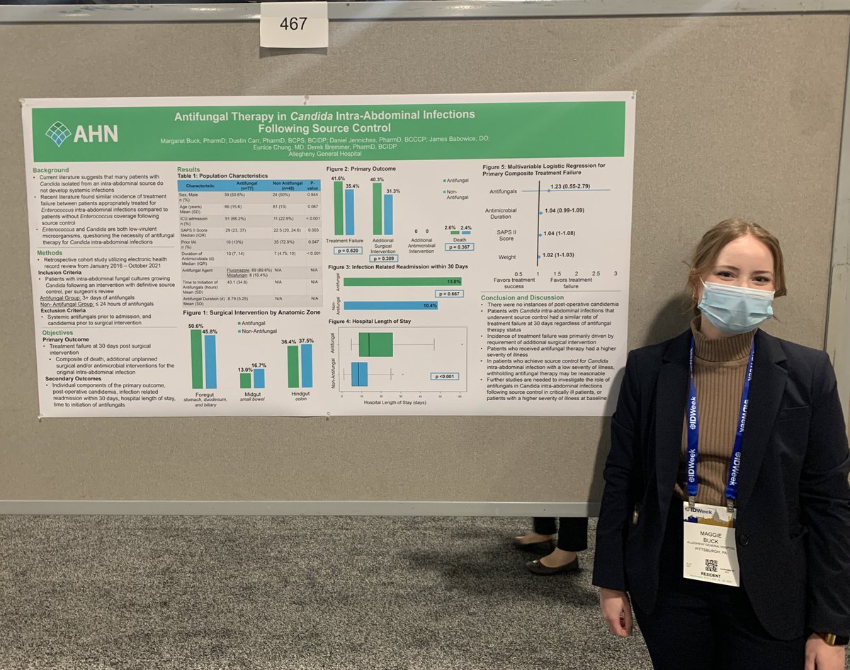 Carlee Shifko, PharmD tweet media