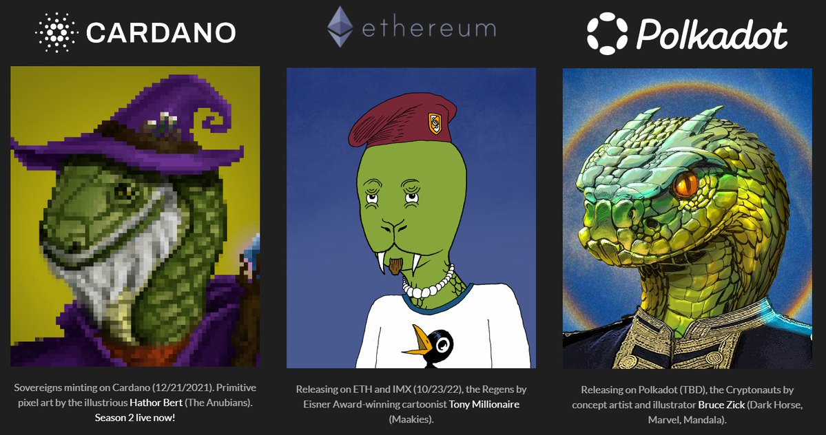 enterthemandala's tweet photo. The Clan #NFTstaking App will be available for all #NFTs in our #metaverse 🌐

▶️“Sovereigns” $ADA (S02 &amp; staking live🔥)
▶️"Regens" $ETH (limited mint tomorrow!🚨🔜staking)
▶️"Cryptonauts" $DOT (tba)

Join the battle between Light &amp; Shadow! ⚡️
_
#MandalaMetaverse 🌐 #MultiChain https://t.co/bcMmdX55Ik