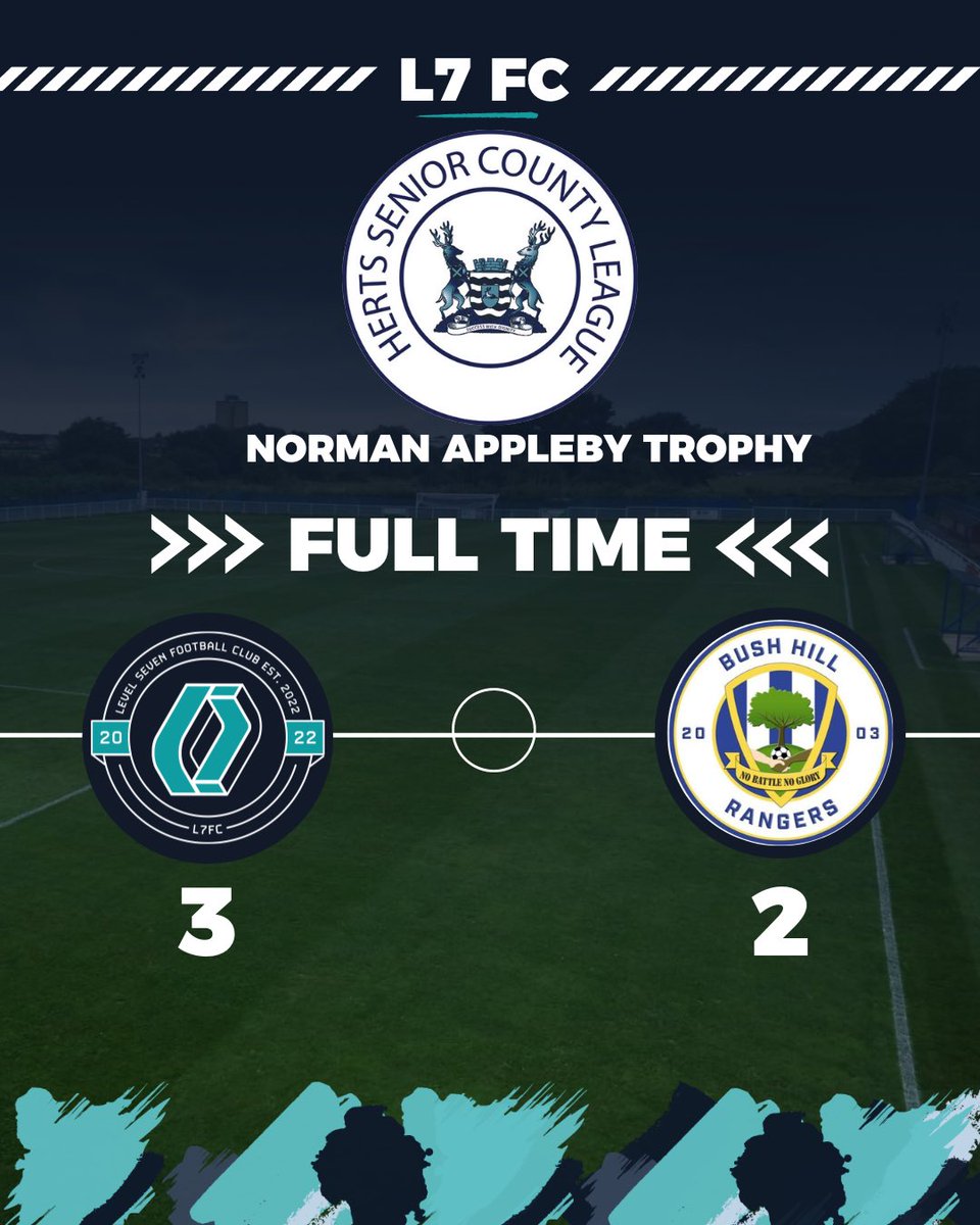 L7 Academy tweet media