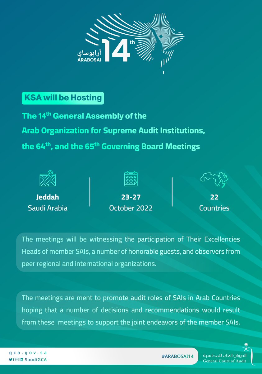 SaudiGCA_EN's tweet photo. The Kingdom of #SaudiArabia hosts the #ARABOSAI 14th General Assembly, the 64th, and the 65th Governing Board Meetings.

https://t.co/CxmI8QqTYp
#General_Court_of_Audit 
#ARABOSAI14 https://t.co/SCX8QdOCQX
