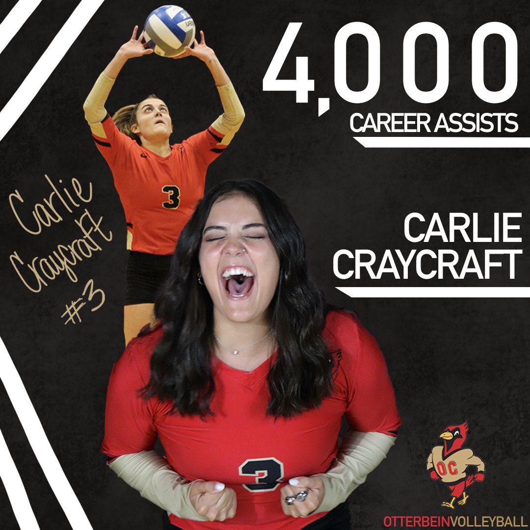 Ott_Athletics's tweet photo. VB: Setter Carlie Craycraft becomes the 11th player in Ohio Athletic Conference volleyball history to reach 4,000 assists! The returning second team All-American leads a sweep over Baldwin Wallace this morning, advancing the nationally-ranked Cards to 19-5 overall. 🏐🔥 https://t.co/2A51itRwr4