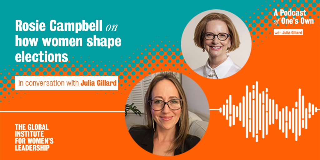 🎧🎙️ NEW PODCAST🎙️🎧 @JuliaGillard chats to GIWL Director & politics professor @ProfRosieCamp about women’s political participation & gendered patterns of support for the populist radical right 🟠 Spotify: ow.ly/EreC50L9j7o 🟠 Apple: ow.ly/1MJk50L9j7p