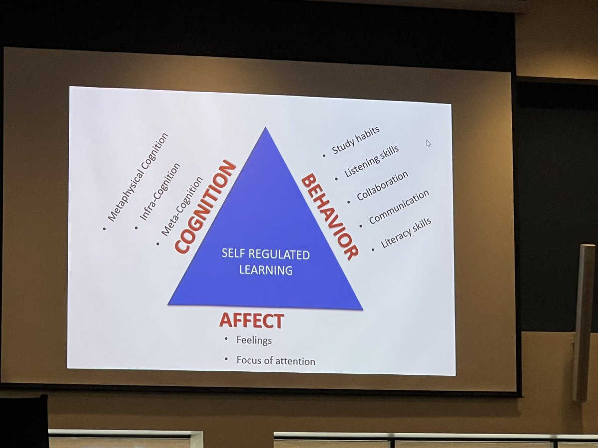 SandraNedu's tweet photo. We need to help students self-regulate, we've got to help students believe in themselves @RichardCash @OCCGATE #OCCGATE #OCCGATEcon22 #OCCGATEcon2022 https://t.co/J6e1y2YIHC