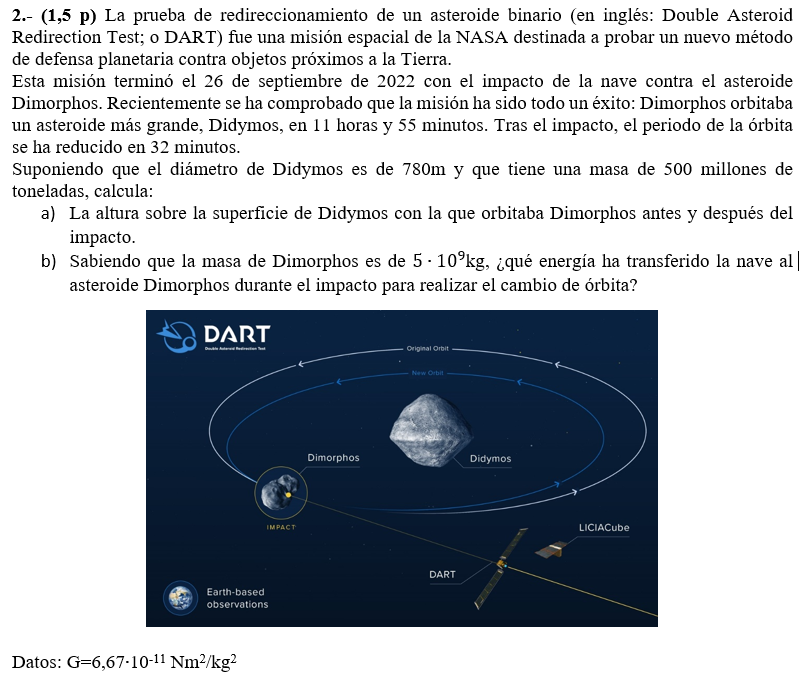 FIKASI1's tweet photo. La misión DART en el examen de física de 2º de bachillerato. https://t.co/u99oSOfC5t