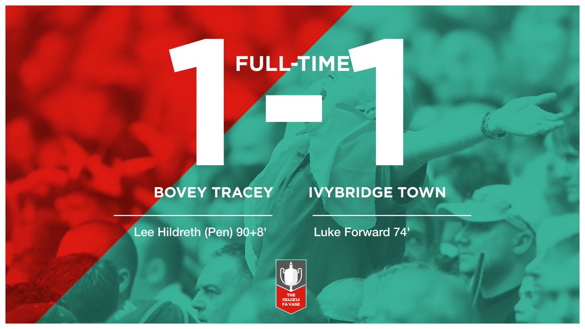 OfficialBoveyFC's tweet photo. BOVEY ARE THROUGH!!!!!!

Ten men for most of the game? No problem! Bovey Tracey are in the hat for the Second Round Proper. Safe travels home to @Ivytownfc – admin now needs a lie down!

FT: 1-1 (4-3 pens)

@swpleague | @swsportsnews | @ClubnetsUK | @boveyonline | #UpTheBovey https://t.co/P6M2wxDi58