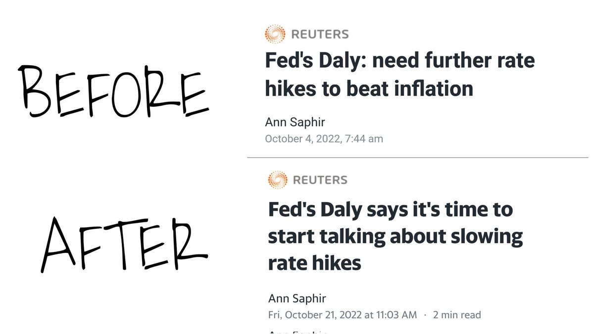 What happened yesterday was a coordinated effort to pump the stock market and it involved the <a href="/WSJ/">The Wall Street Journal</a> and SF Fed president Daly who just earlier this month suggested the need for "further rate hikes". Flip flopping on options expiration day? Funny business before the midterms?