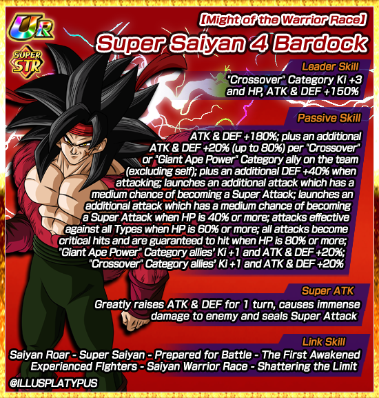 Goku Ssj4 Render 3 Dokkan Battle By Maxiuchiha22